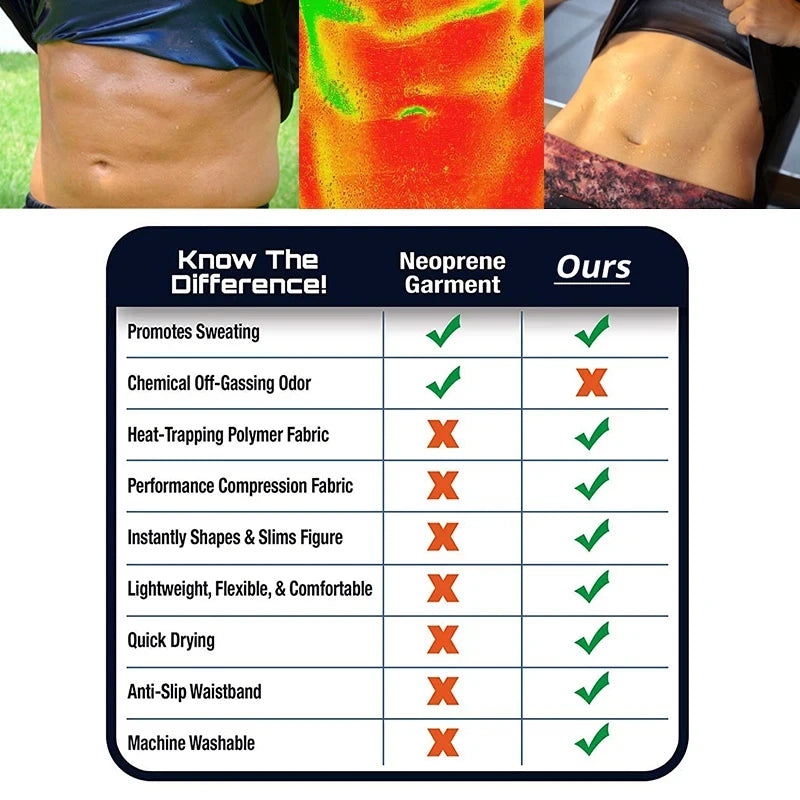 Men Gym Sportswear Sweating