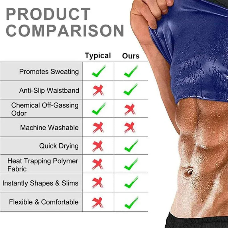 Men Gym Sportswear Sweating